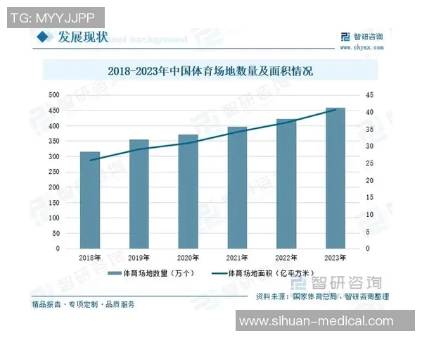 体育数据模型报告发布