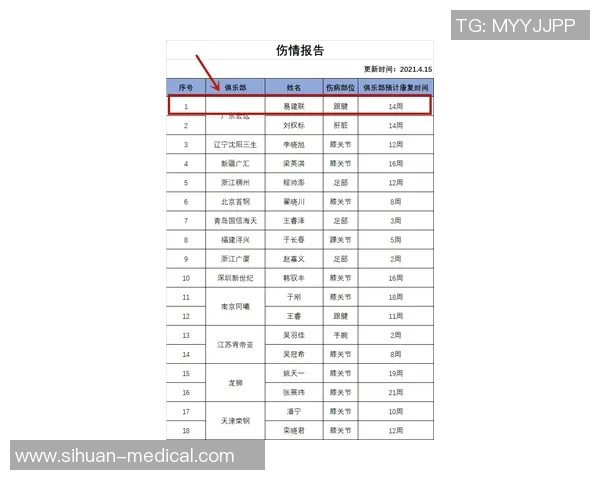 CBA球队赛季训练计划设计与效果评估分析与优化方案