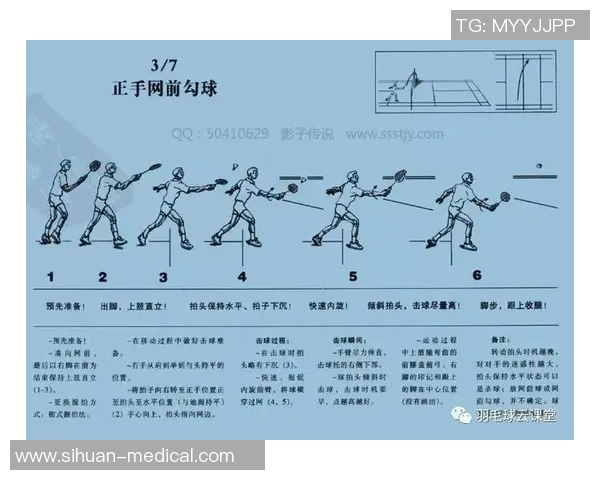 羽毛球赛事技术动作分析与训练方法应用研究